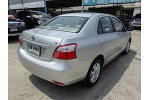 รูปที่ 8