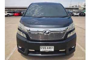 รูปที่ 1