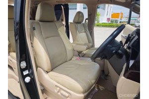 รูปที่ 8