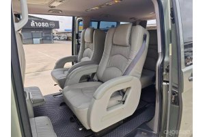 รูปที่ 8