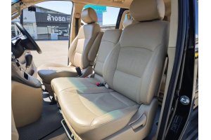 รูปที่ 8