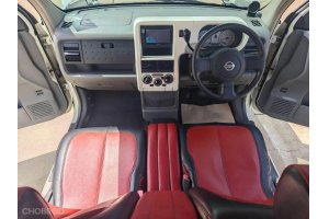 รูปที่ 3