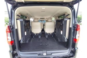 รูปที่ 6