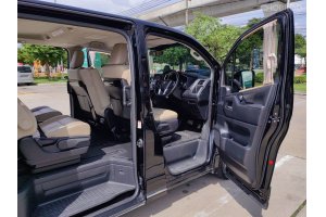 รูปที่ 8